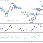 gbpusd20200115b2