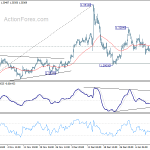 gbpusd20200116a1