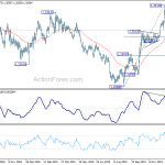 gbpusd20200116a2