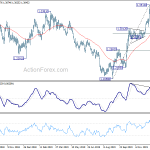 gbpusd20200116b2