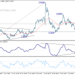 gbpusd20200117a1