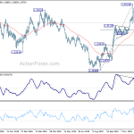 gbpusd20200117a2