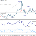 gbpusd20200117b1