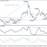 gbpusd20200118w1