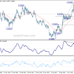 gbpusd20200118w2