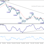 gbpusd20200118w3