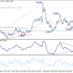 gbpusd20200120a1