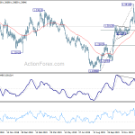 gbpusd20200120a2