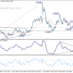 gbpusd20200120b1