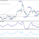 gbpusd20200121a1