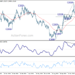 gbpusd20200121a2