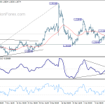 gbpusd20200121b1