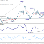 gbpusd20200122a1