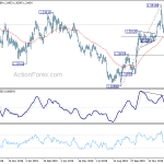 gbpusd20200122b2