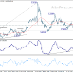 gbpusd20200123b1