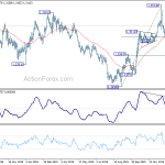 gbpusd20200123b2