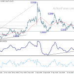 gbpusd20200124a1