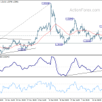 gbpusd20200124b1