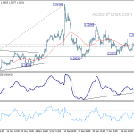 gbpusd20200127a1