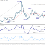 gbpusd20200127b1