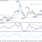 gbpusd20200128a1