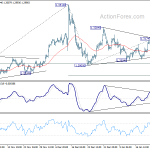 gbpusd20200128b1