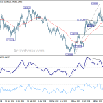 gbpusd20200128b2