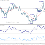 gbpusd20200129a2