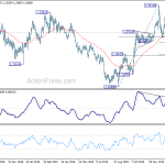 gbpusd20200130a2