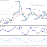 gbpusd20200130b1