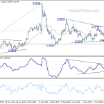 gbpusd20200131a1