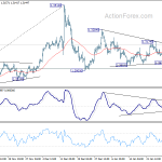 gbpusd20200131b1