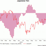 jpy