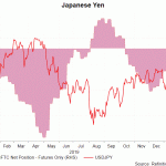 jpy