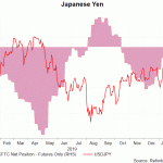 jpy