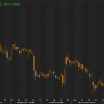 marketpulse20200111w4