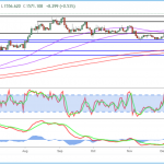 marketpulse20200125w2