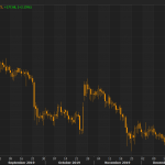 marketpulse20200125w3