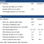 rbc20200125w2