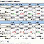 table fx 1