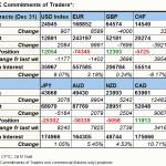 table fx