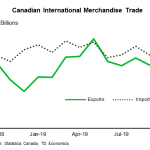 tdbank20200104w6