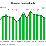 tdbank20200104w7