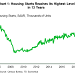 tdbank20200118w1