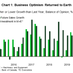 tdbank20200118w3