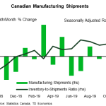 tdbank20200118w5