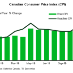 tdbank20200118w7