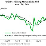 tdbank20200125w1