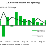 tdbank20200125w7