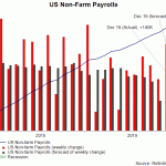 us job